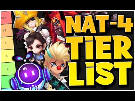 Full Nat Tier List Summoners War Youtube