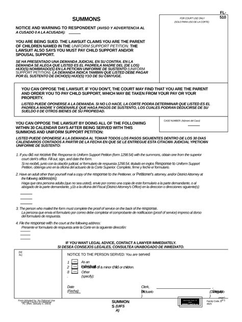 3522 Fill Out And Sign Printable Pdf Template Signnow Form Example