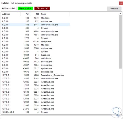 So Installieren Und Konfigurieren Sie XAMPP In Windows 10 EinWie