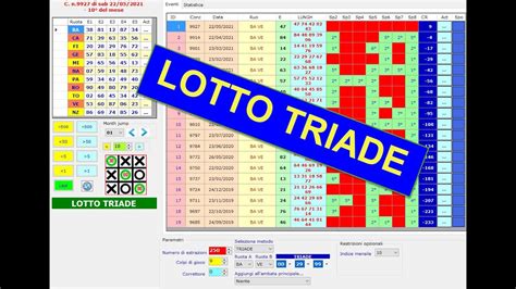 Modulo N Lotto Triade Del Software Premierebox Codici Sequenza