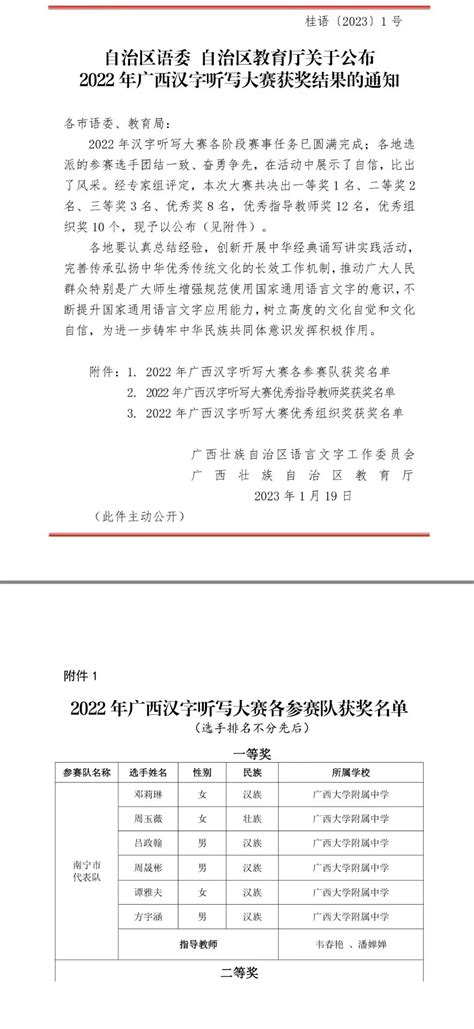 喜报 热烈祝贺我校代表队在2022年广西汉字听写大赛中荣获第一名！ 广西大学附属中学