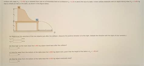 Solved A Block With Mass M1 0 400 Kg Is Released From Chegg