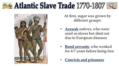 Atlantic Slave Trade Why Did Slavery Start