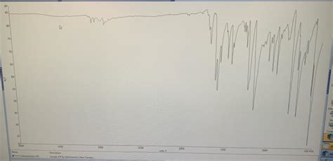 Solved Can You Please Annotate This IR Spectrum With Chegg