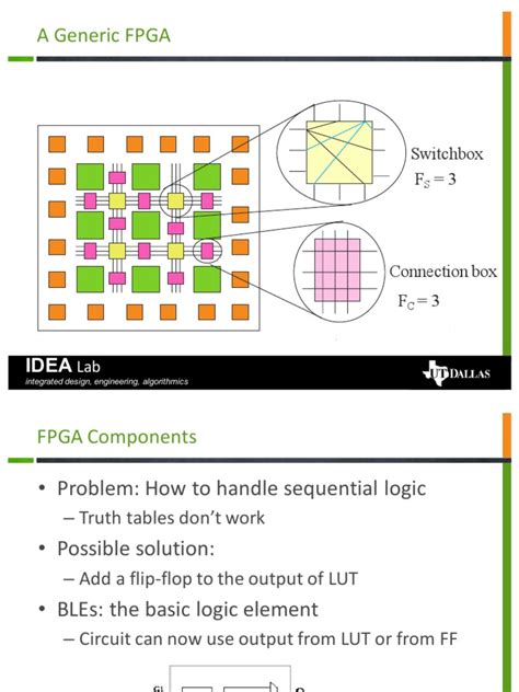 3 FPGA Architecture 3 | PDF | Field Programmable Gate Array ...