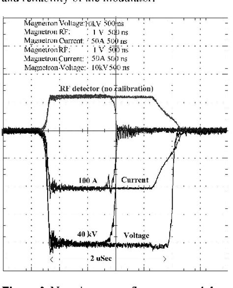 Figure From An All Solid State Pulsed Marx Type Modulator For