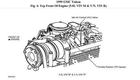 Engine Schematic Diagram 1996 Yukon