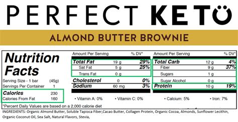 Protein Bar Nutrition Facts Comparison | Besto Blog