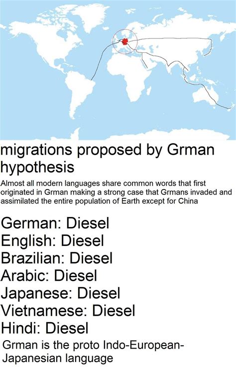 Divest the Kurgan Hypothesis : r/NonCredibleHistory