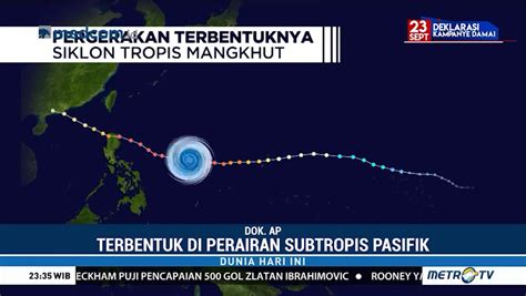 Mengenal Siklon Tropis Mangkhut Badai Terkuat 2018 Medcom Id