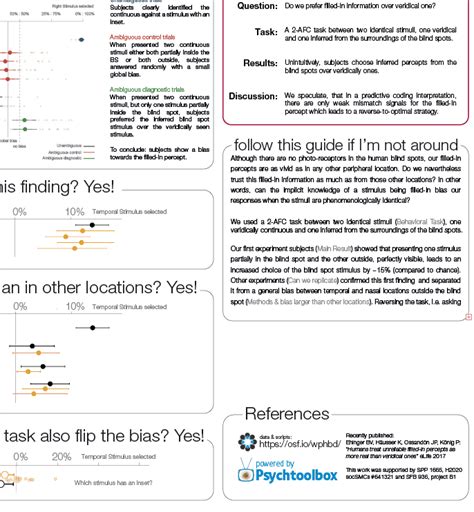 Scientific Poster Templates - Science