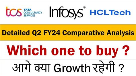 TCS Vs Infosys Vs HCL Tech Q2 FY24 Results Comparative Analysis TCS