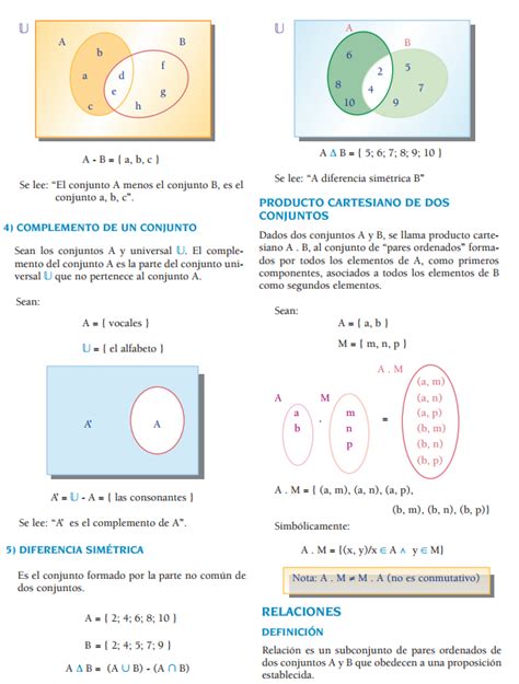 Diagrama De Venn Euler Conjuntos Ejercicios De Diagrama De