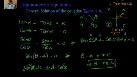 General Solution Of Tan X K Youtube