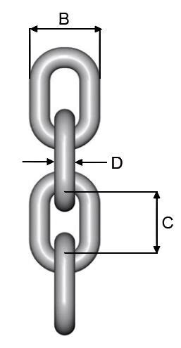 Mm Galvanised Grade L Short Link Anchor Chain Sydney Rope Supplies