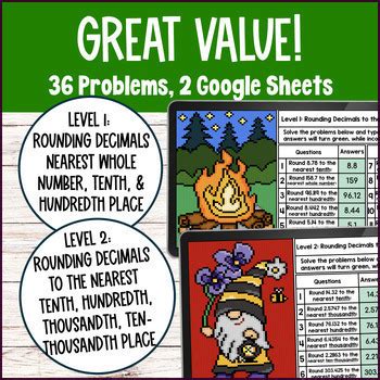 Rounding Decimals To Any Place Value Digital Pixel Art Google Sheets