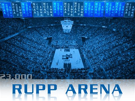 Home of the Wildcats | Big blue nation, Kentucky basketball, Kentucky