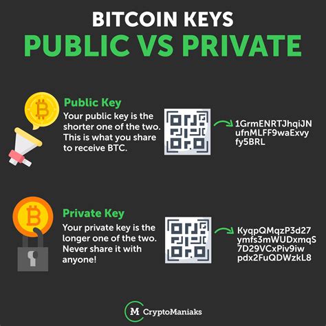 Public And Private Key Cryptography Ppt Akash