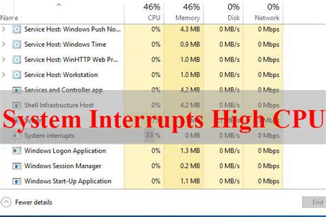 7 Way To Fix System Interrupts High Cpu Usage In Windows 10 Concepts