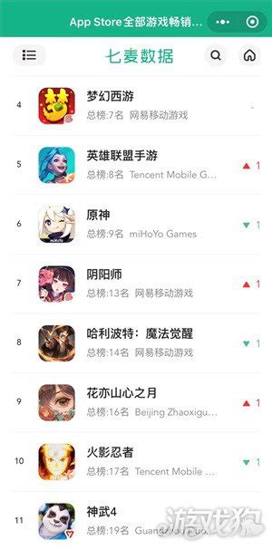 花亦山心之月国风手游公测上线 首进app Store畅销榜top9游戏狗