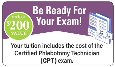 Online Phlebotomy Course Training Class