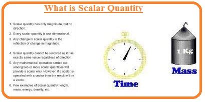 Difference Between Scalar and Vector Quantity - The Engineering Knowledge