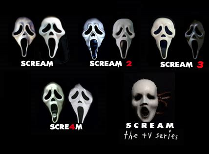 Scream Masks by WildervilleBull94 on DeviantArt