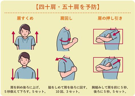 四十肩・五十肩の症状・原因、予防に効果的な運動 - LIFULL 介護(ライフル介護)