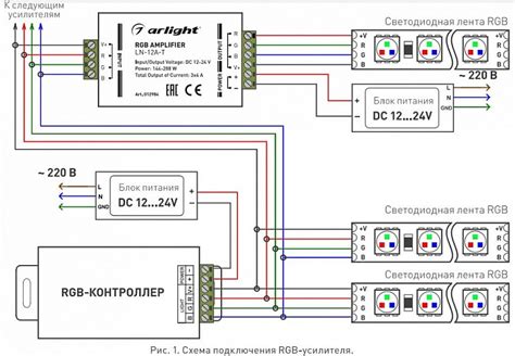 Светодиодная лента на 220 В: принцип работы, схема подключения ...