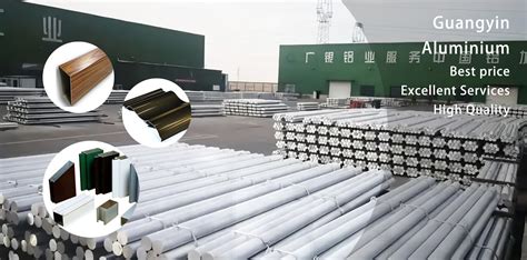 Guangyin Aluminium Co Ltd