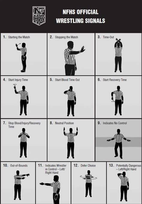 High School Wrestling -- Referee Hand Signals | LevelChanger