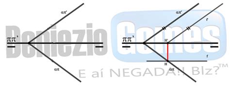 Geometria Descritiva Principais Do Plano Deniezio Gomes