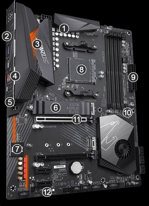 X570 AORUS ELITE REV 1 0 AMD ATX マザーボード