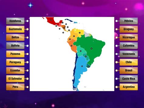Label América Latina Labelled diagram