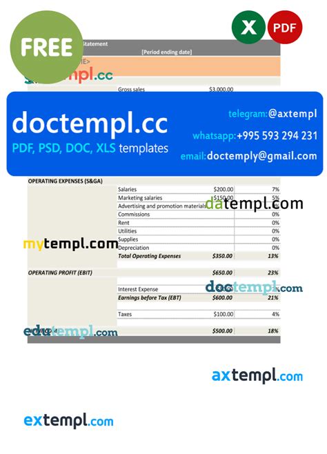 Common Size Income Statement Template In Excel And Pdf Format