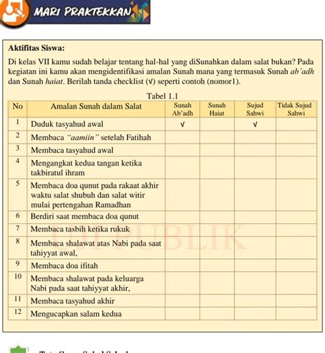 Binatang Yang Halal Dan Yang Haram Ketentuan Halal Haramnya Makanan