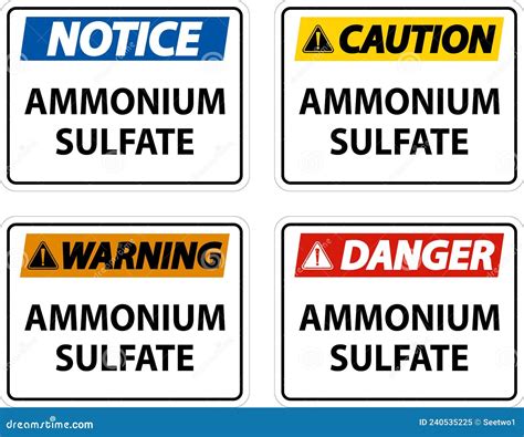 Ammonium Sulfate Molecule Molecular Structures Salt D Model