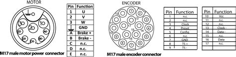 socapex wiring diagram - Wiring Diagram