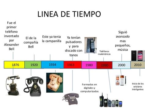 Telecomunicaciones