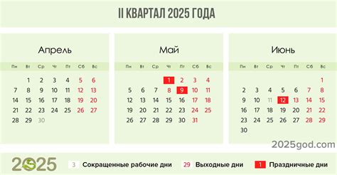 Производственный календарь на 2025 год утвержденный с праздниками и