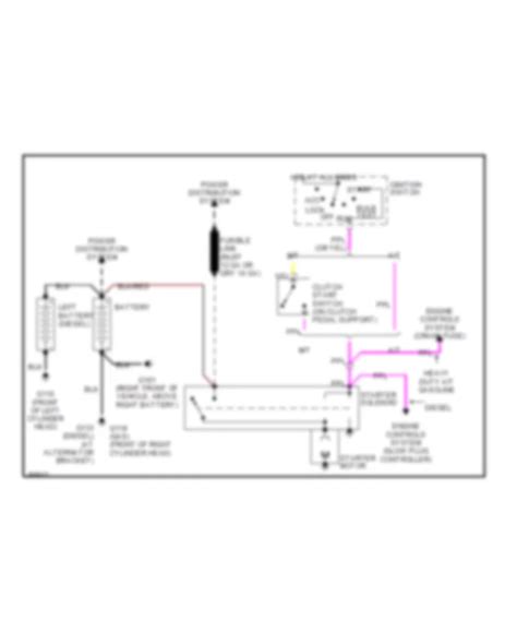 1991 Gmc Suburban Wiring Diagram Wiring Diagram