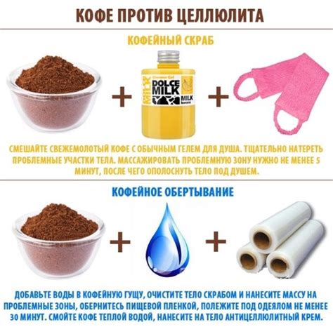 Обертывание медом для похудения. Рецепты составов и применение в ...