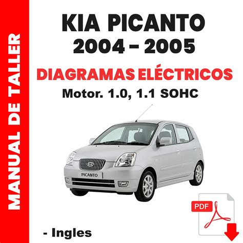 Diagramas El Ctricos Kia Picanto Al