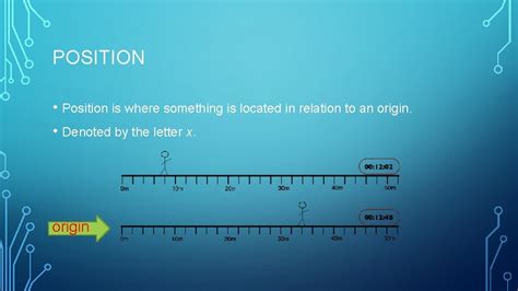 Position Distance And Displacement Physics Honors Position Position