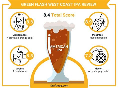 Green Flash West Coast IPA Review Try Out This Creamy American IPA