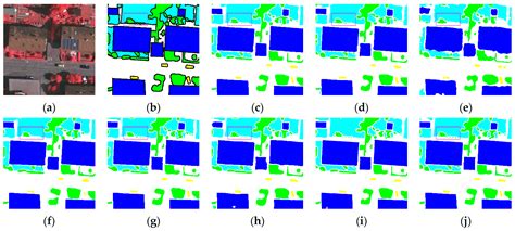 Remote Sensing Free Full Text Aspp Lanet A Multi Scale Context