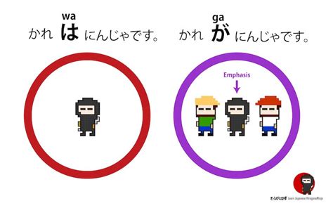 は vs が ( Wa vs Ga ) | HiraganaNinja ひらがな忍者