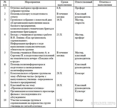 Учебно Воспитательный План Образец - sunrisespecification