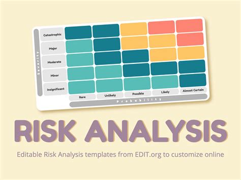 Risk Analysis Matrix Template Excel Free Printable Template