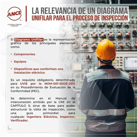 Diagrama Unifilar Electrico 8